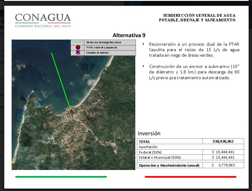 CONAGUA proposal for water sanitation - Sayulita
