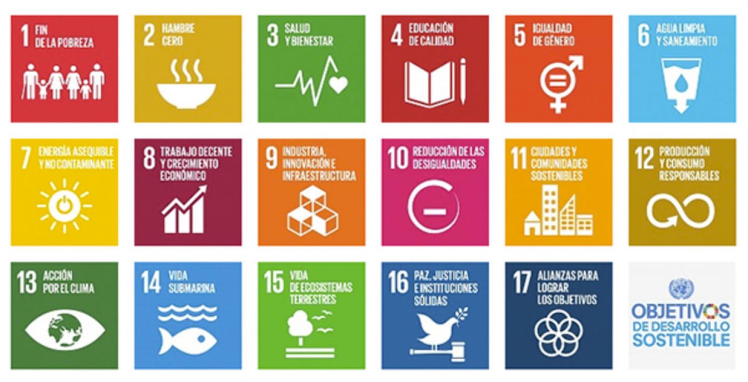 17 objetivos para transformar el mundo
